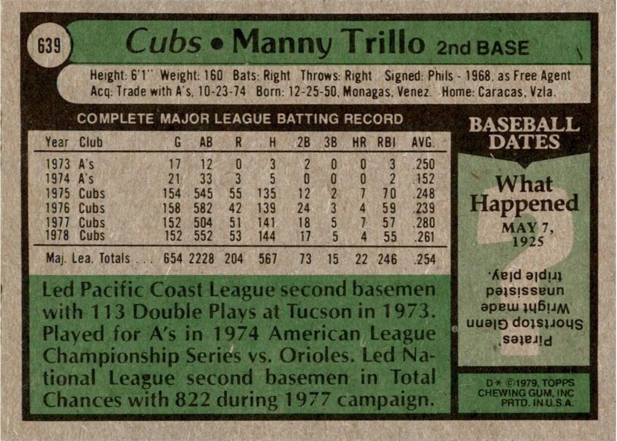 1979 Topps #639 Manny Trillo card back