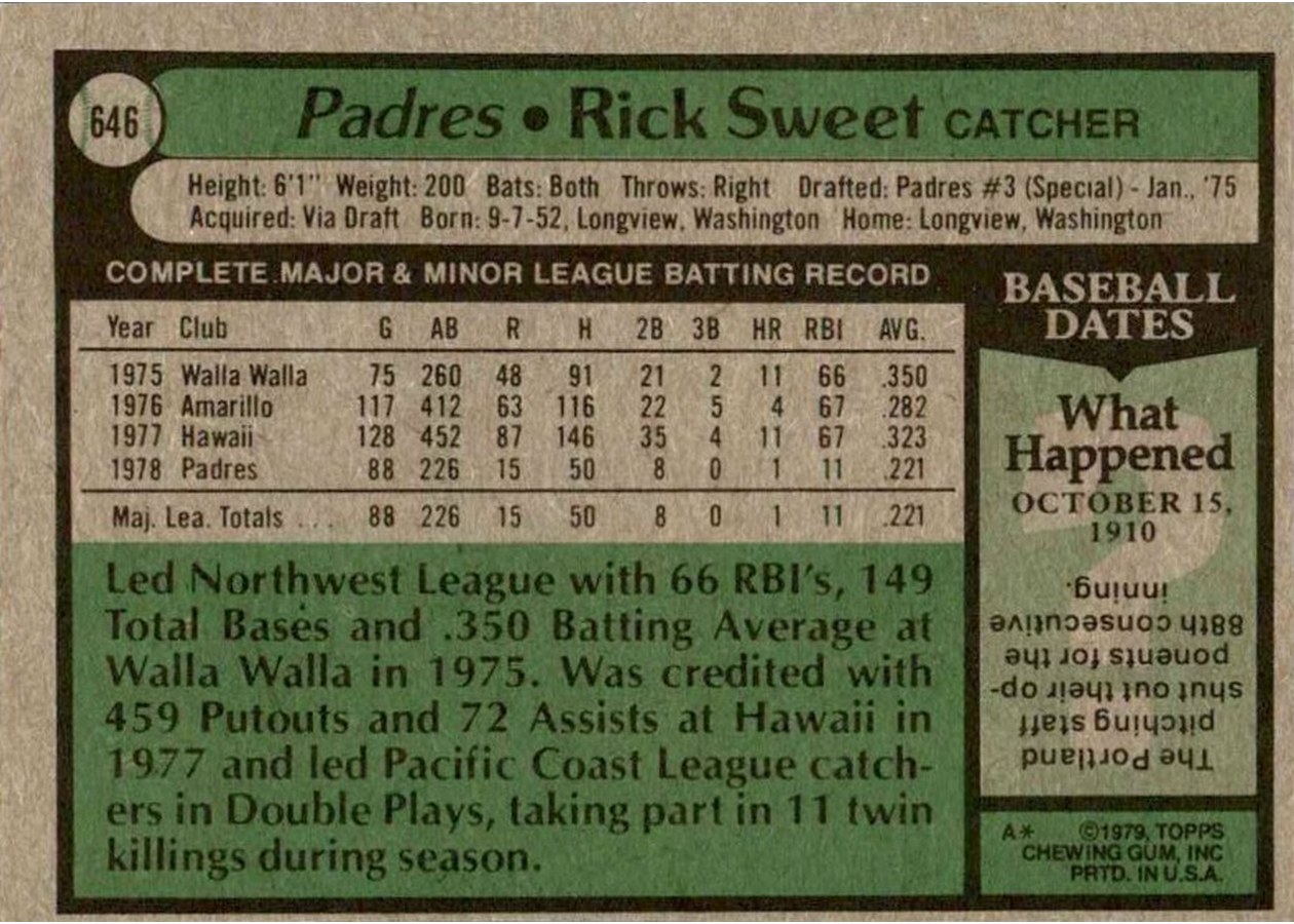 1979 Topps #646 Rick Sweet card back