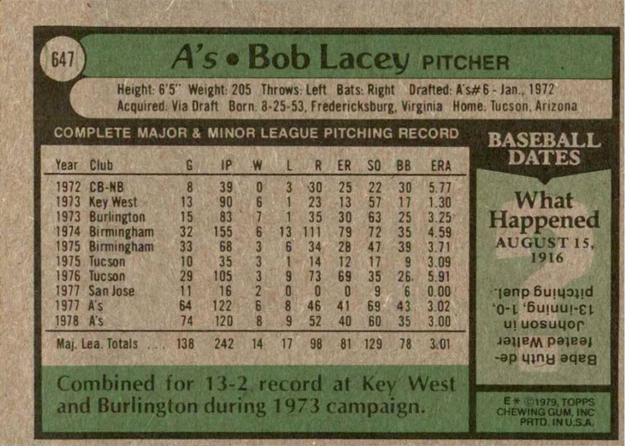 1979 Topps #647 Bob Lacey card back