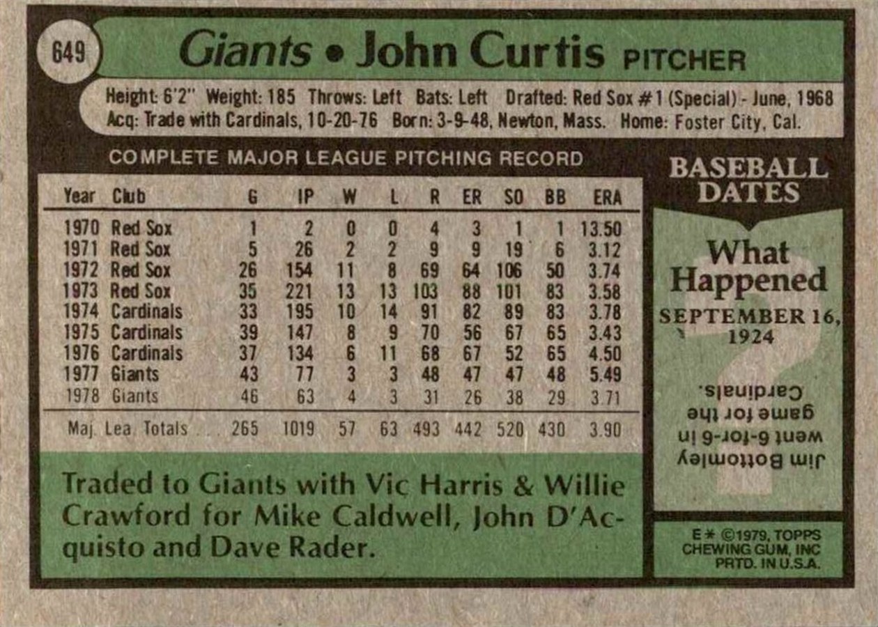 1979 Topps #649 John Curtis card back
