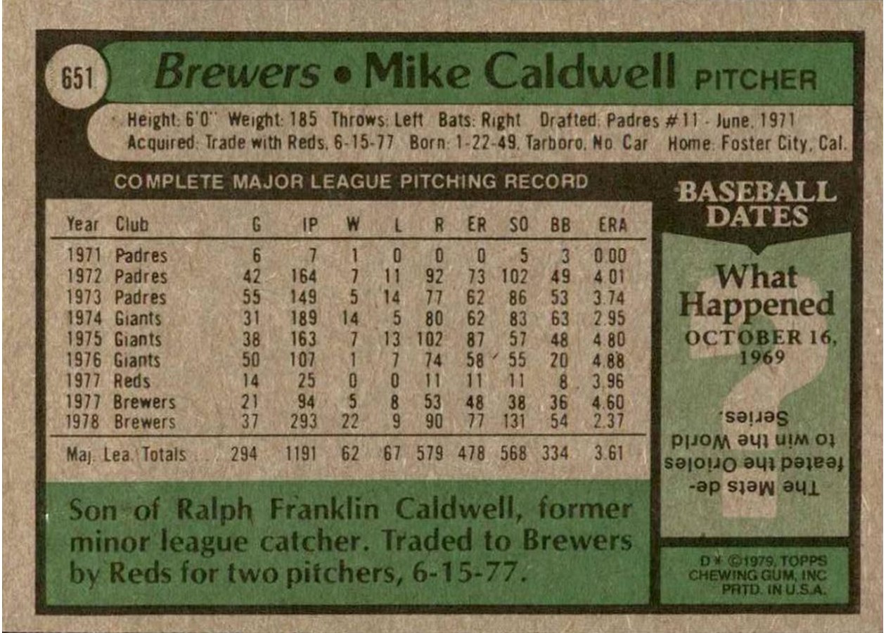 1979 Topps #651 Mike Caldwell card back