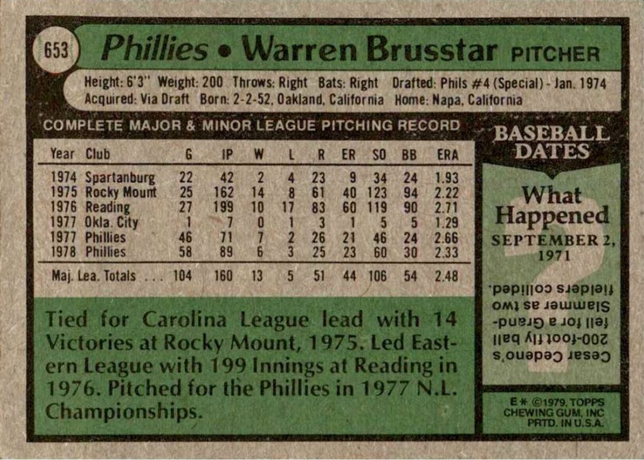 1979 Topps #653 Warren Brusstar card back
