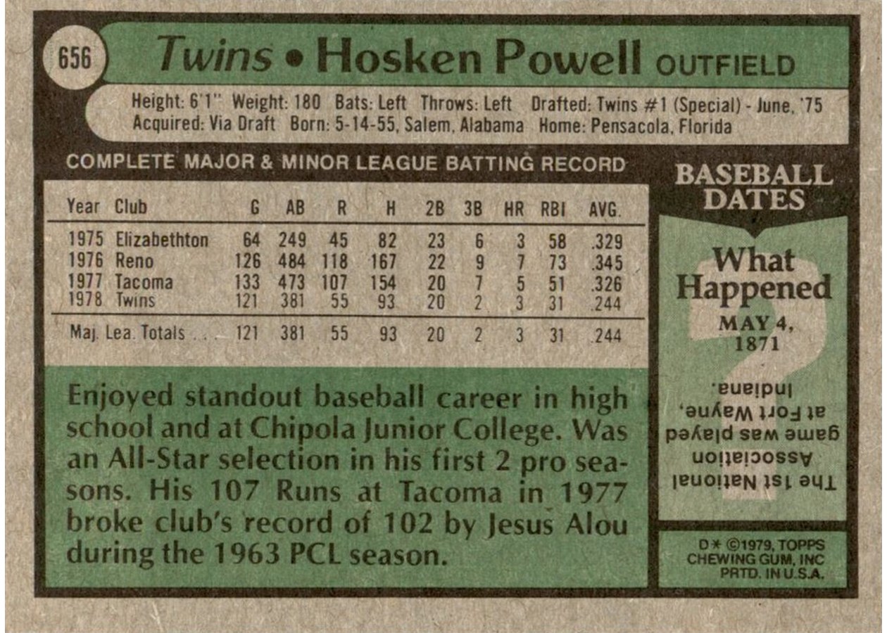 1979 Topps #656 Hosken Powell card back