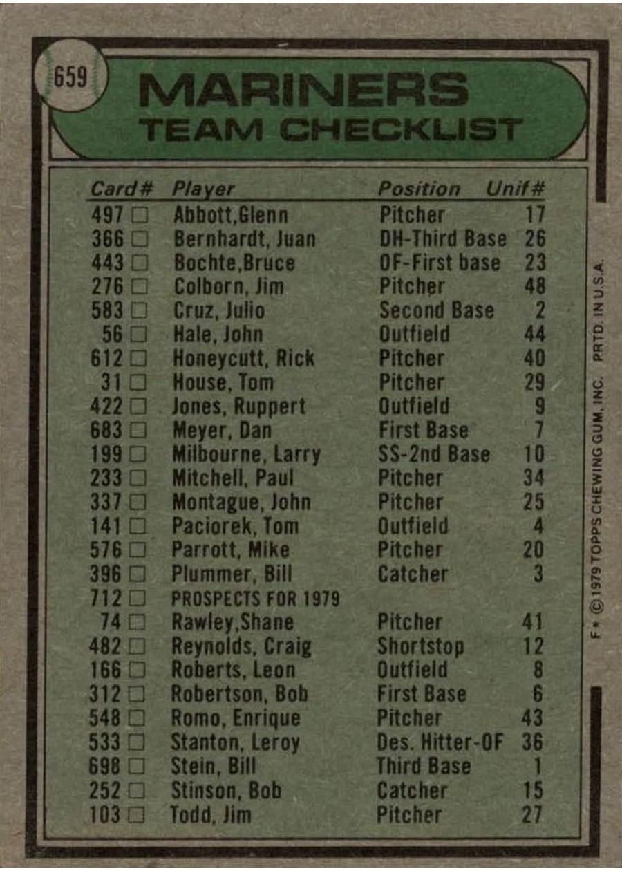 1979 Topps #659 Seattle Mariners / Darrell Johnson card back