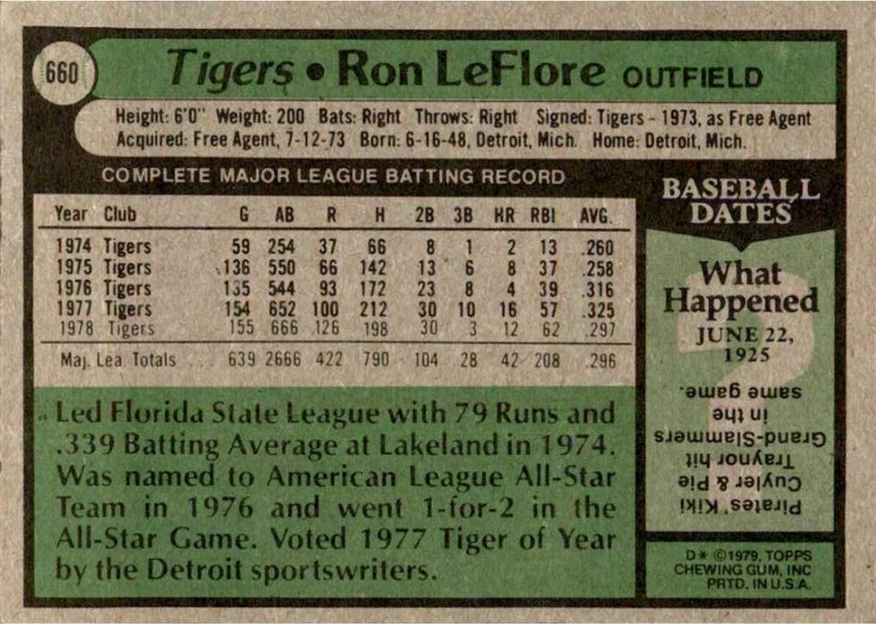 1979 Topps #660 Ron LeFlore card back