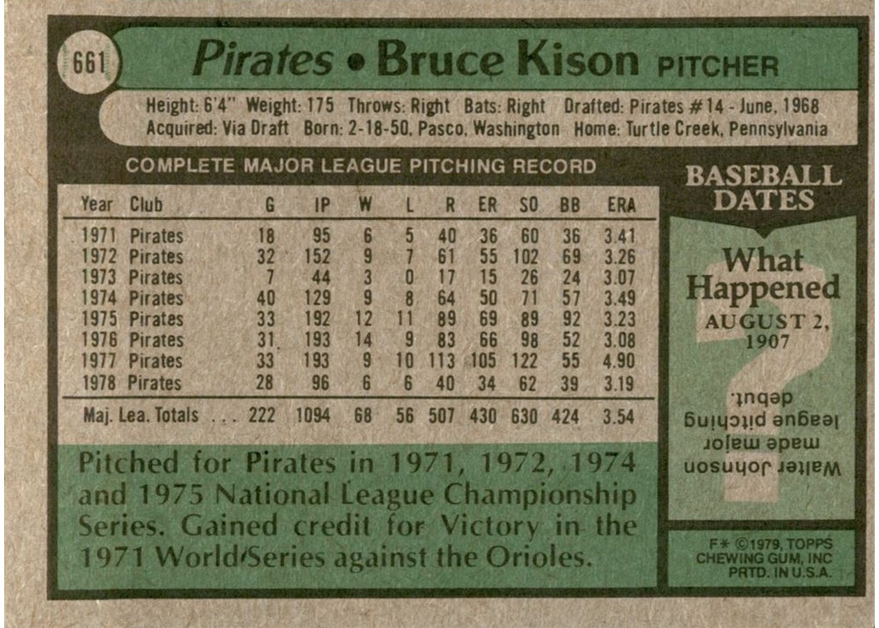 1979 Topps #661 Bruce Kison card back