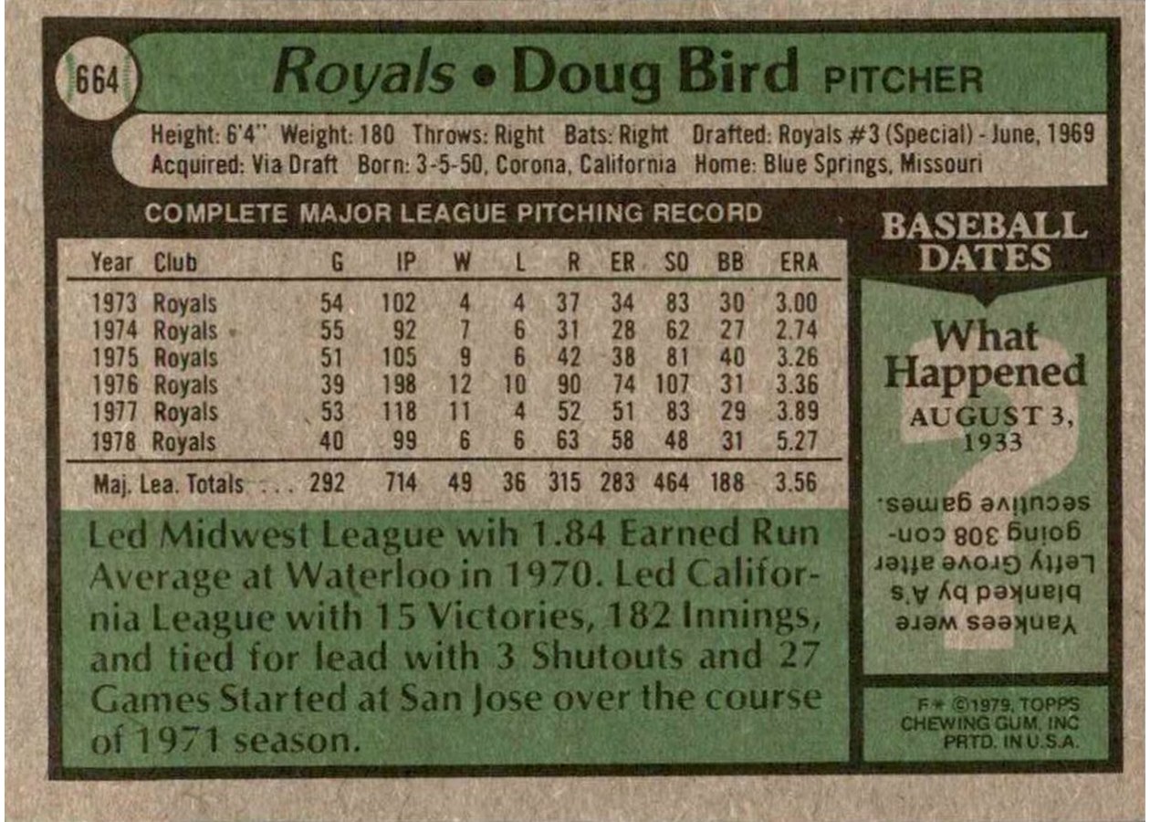 1979 Topps #664 Doug Bird card back