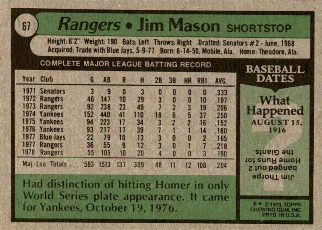 1979 Topps #67 Jim Mason card back