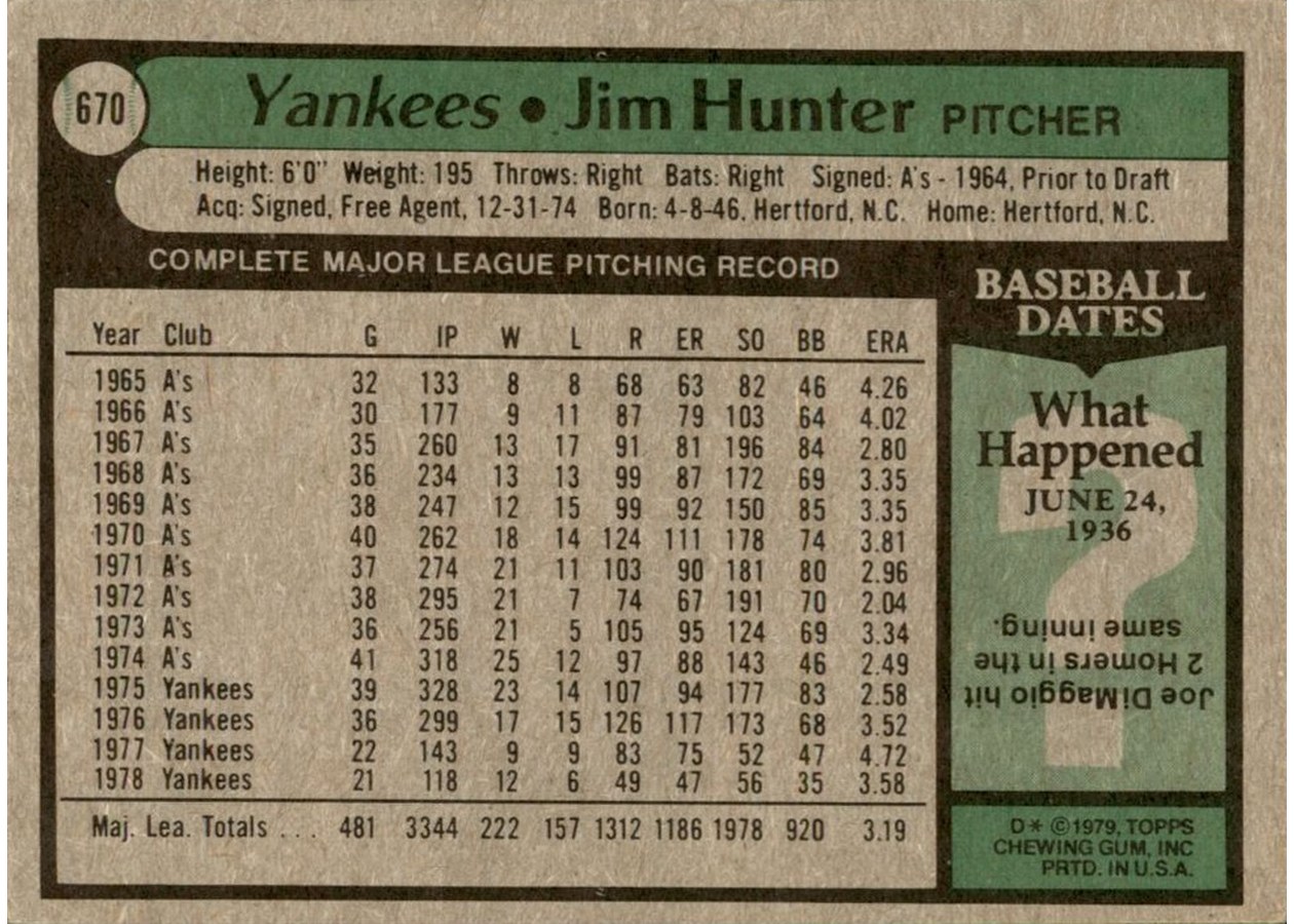 1979 Topps #670 Jim Hunter card back