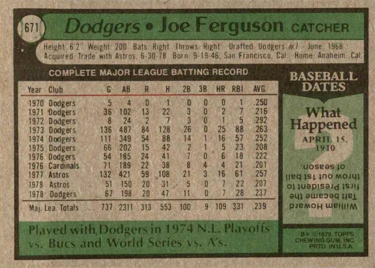 1979 Topps #671 Joe Ferguson card back