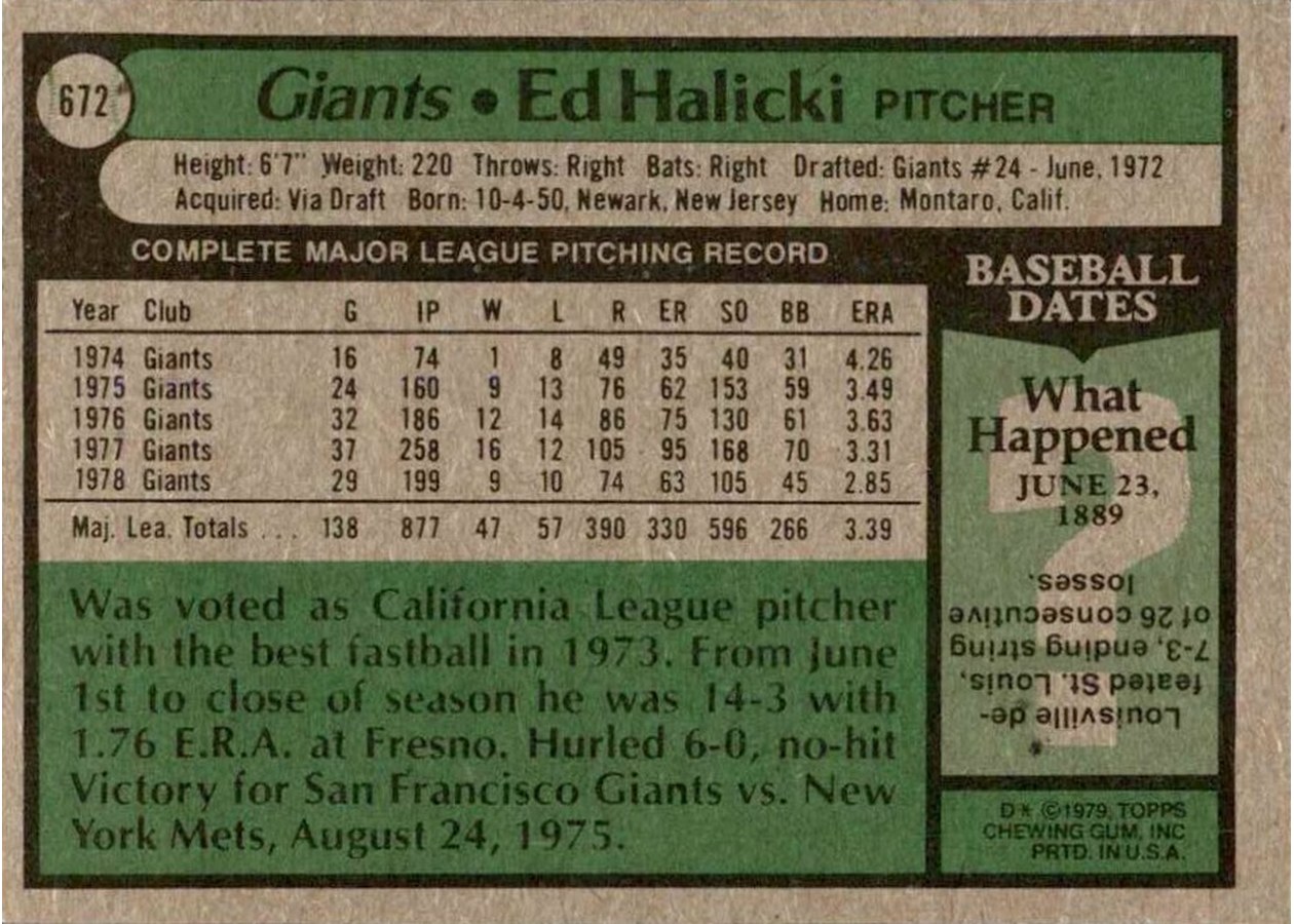 1979 Topps #672 Ed Halicki card back