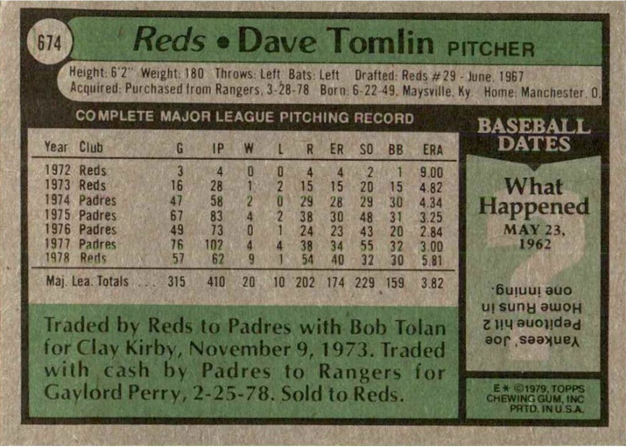 1979 Topps #674 Dave Tomlin card back