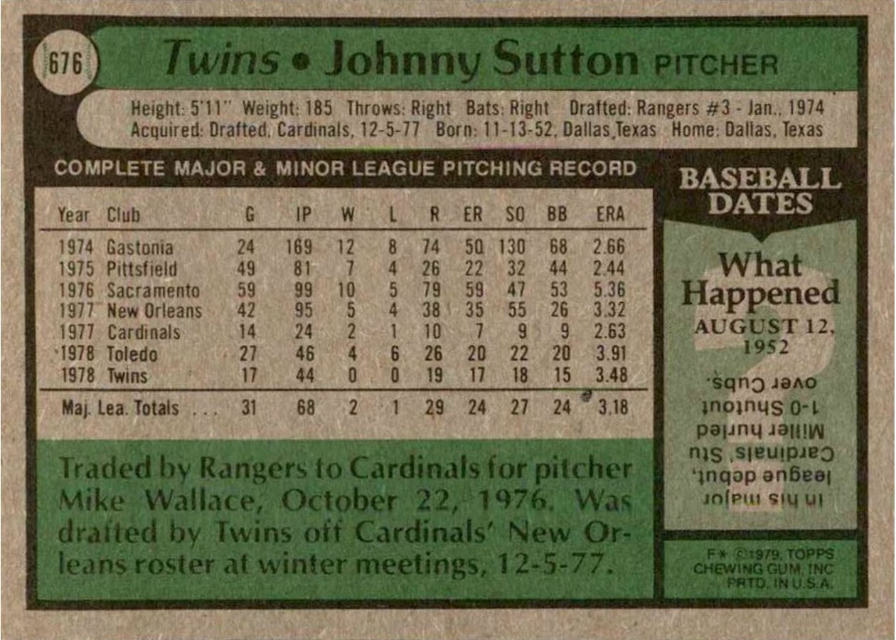 1979 Topps #676 Johnny Sutton card back