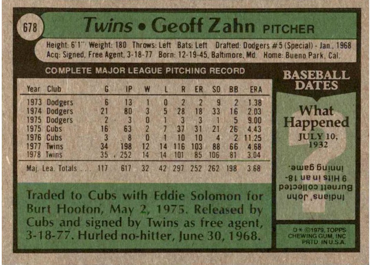 1979 Topps #678 Geoff Zahn card back