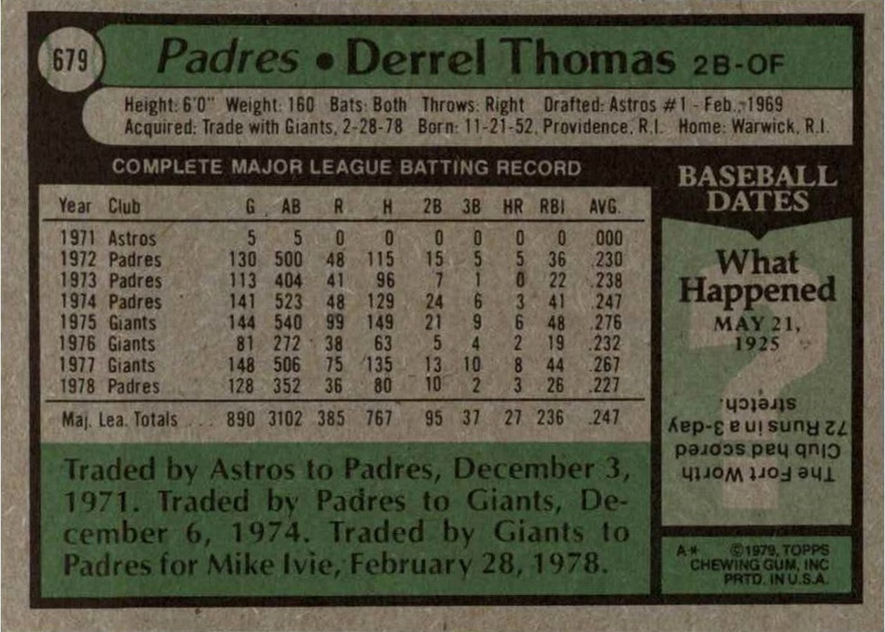 1979 Topps #679 Derrel Thomas card back