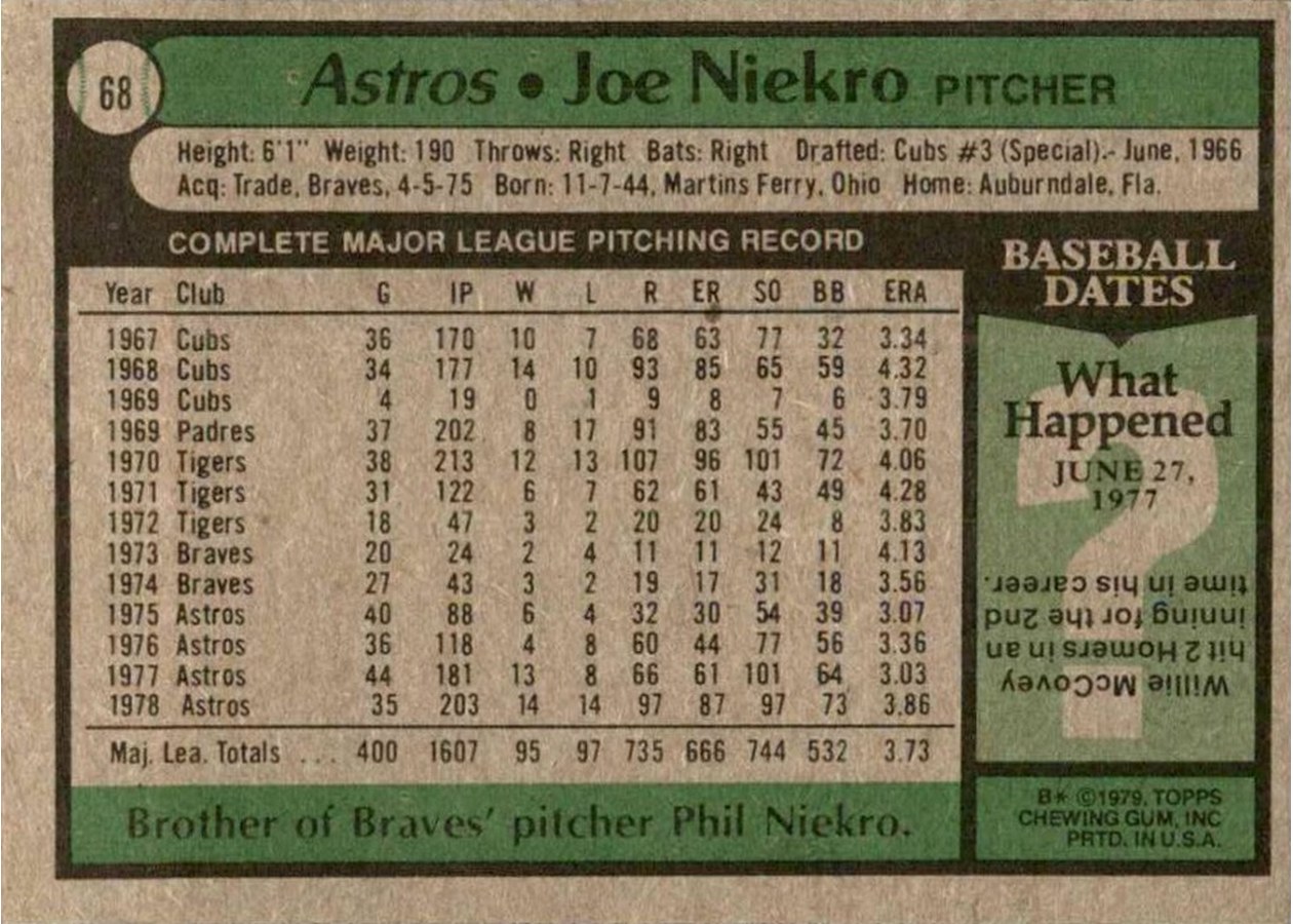 1979 Topps #68 Joe Niekro card back
