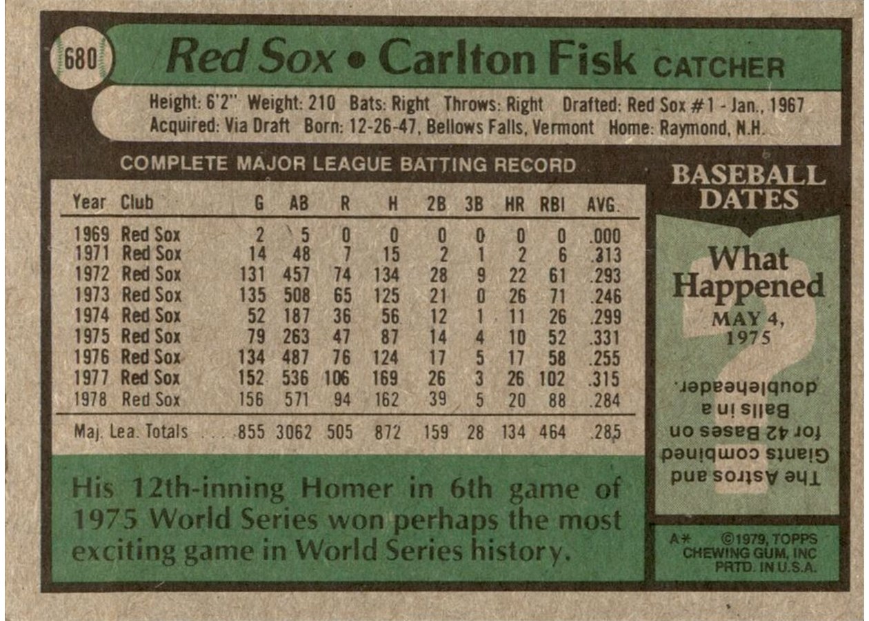 1979 Topps #680 Carlton Fisk card back