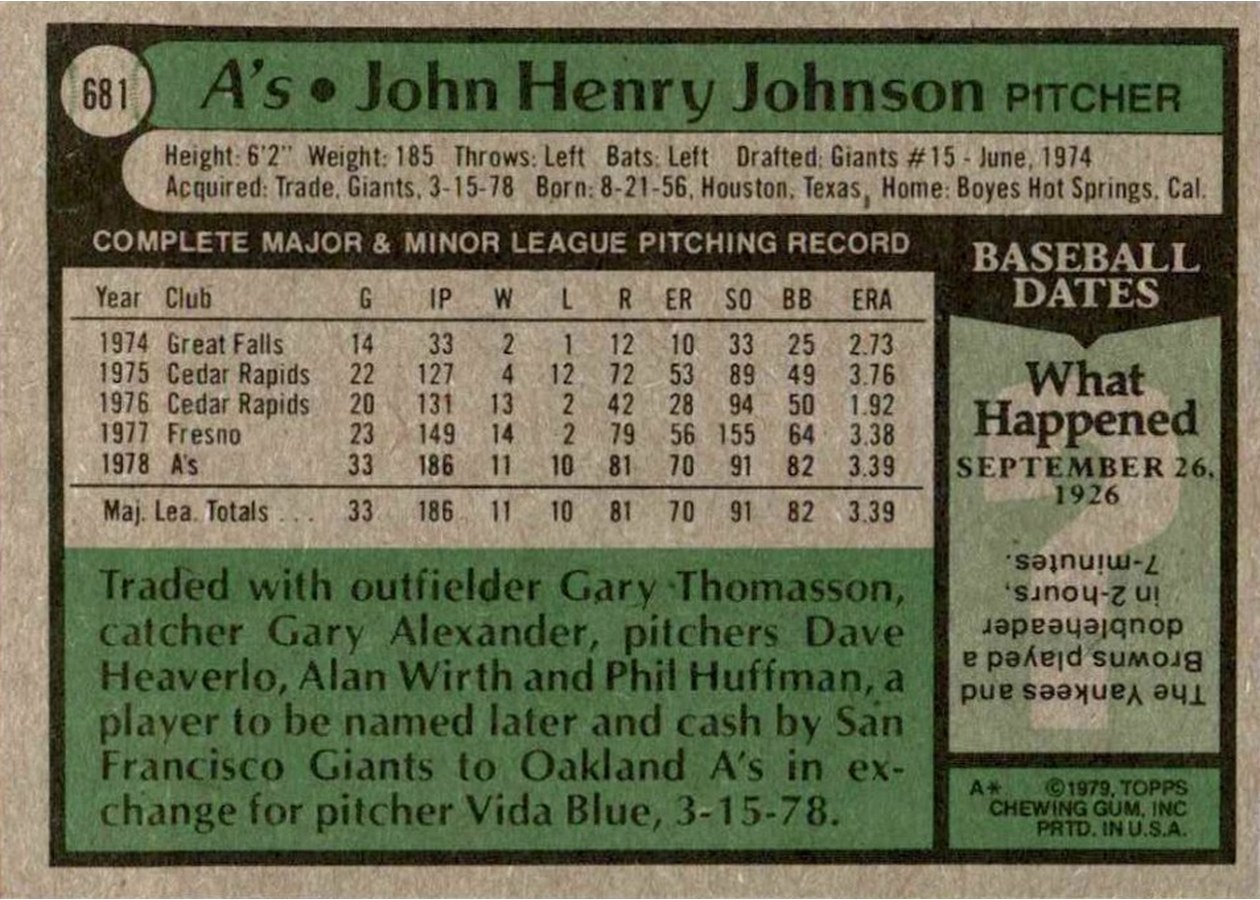 1979 Topps #681 John Henry Johnson card back