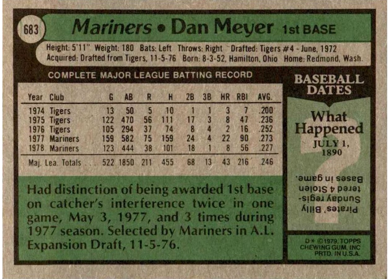 1979 Topps #683 Dan Meyer card back