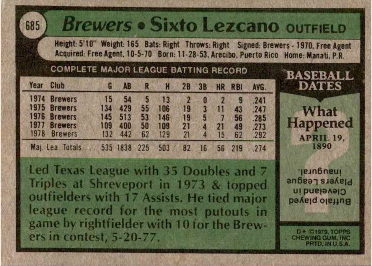 1979 Topps #685 Sixto Lezcano card back