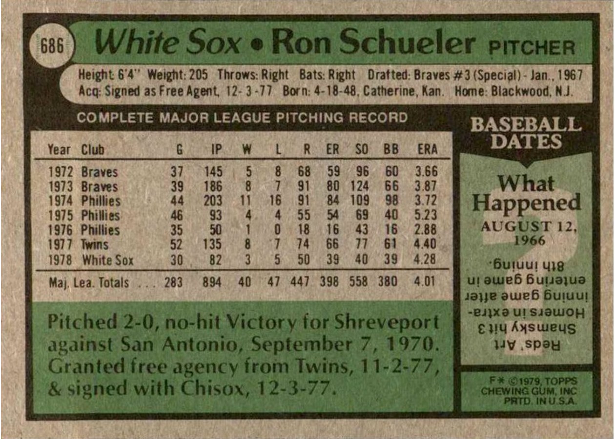 1979 Topps #686 Ron Schueler card back