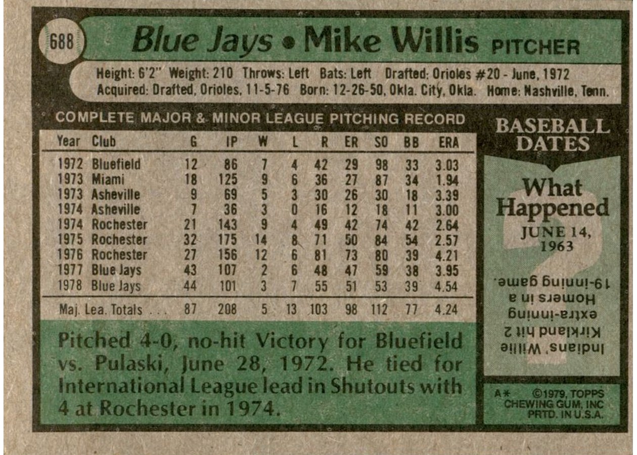 1979 Topps #688 Mike Willis card back