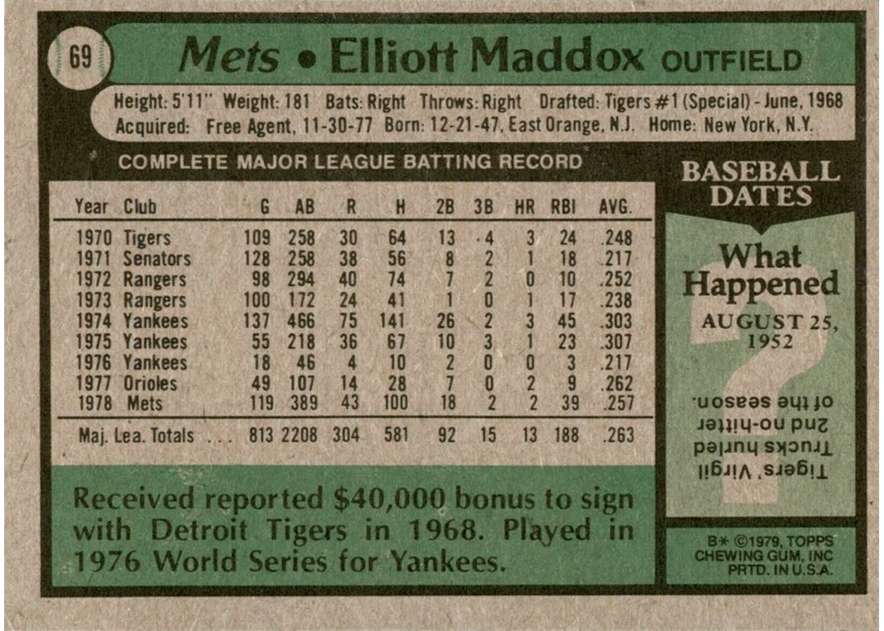 1979 Topps #69 Elliott Maddox card back