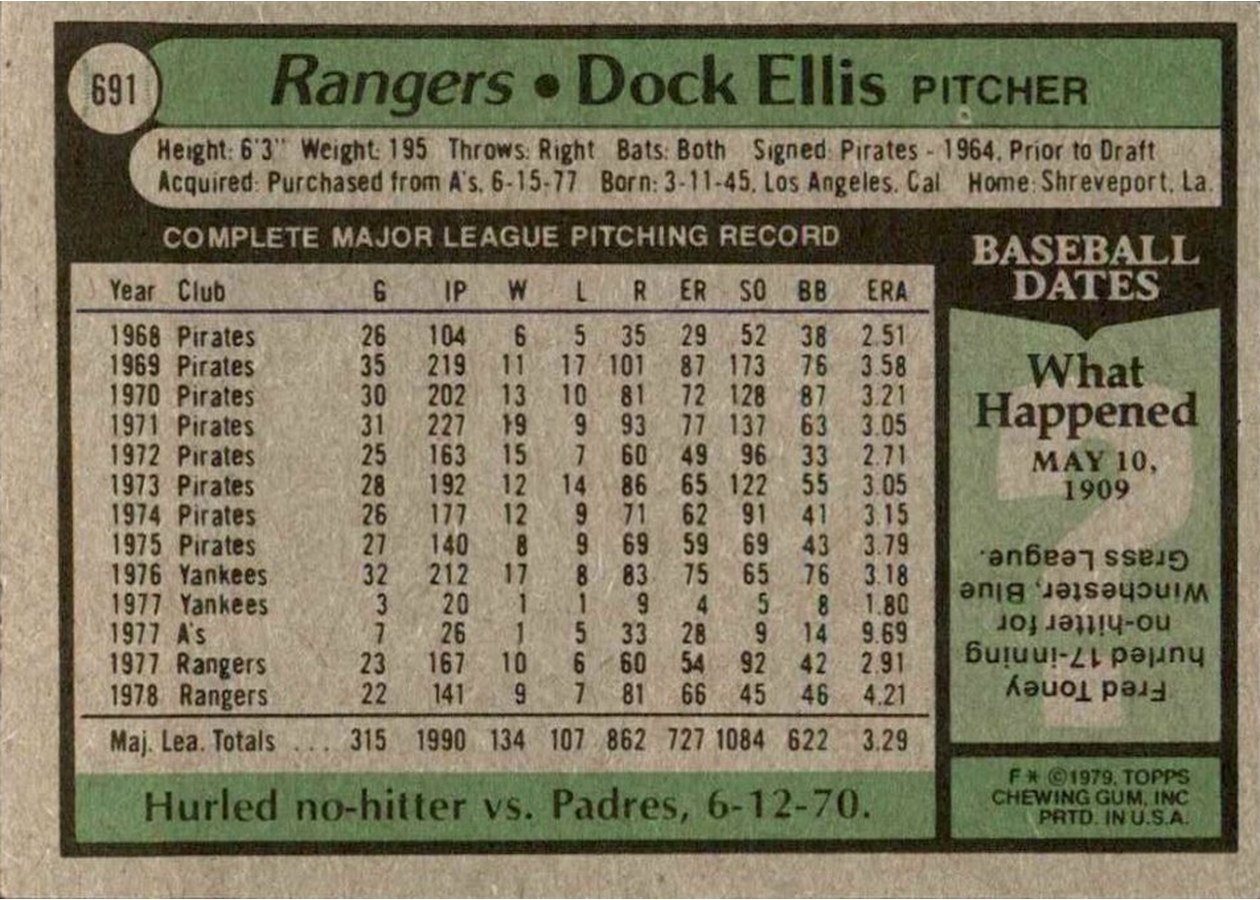 1979 Topps #691 Dock Ellis card back