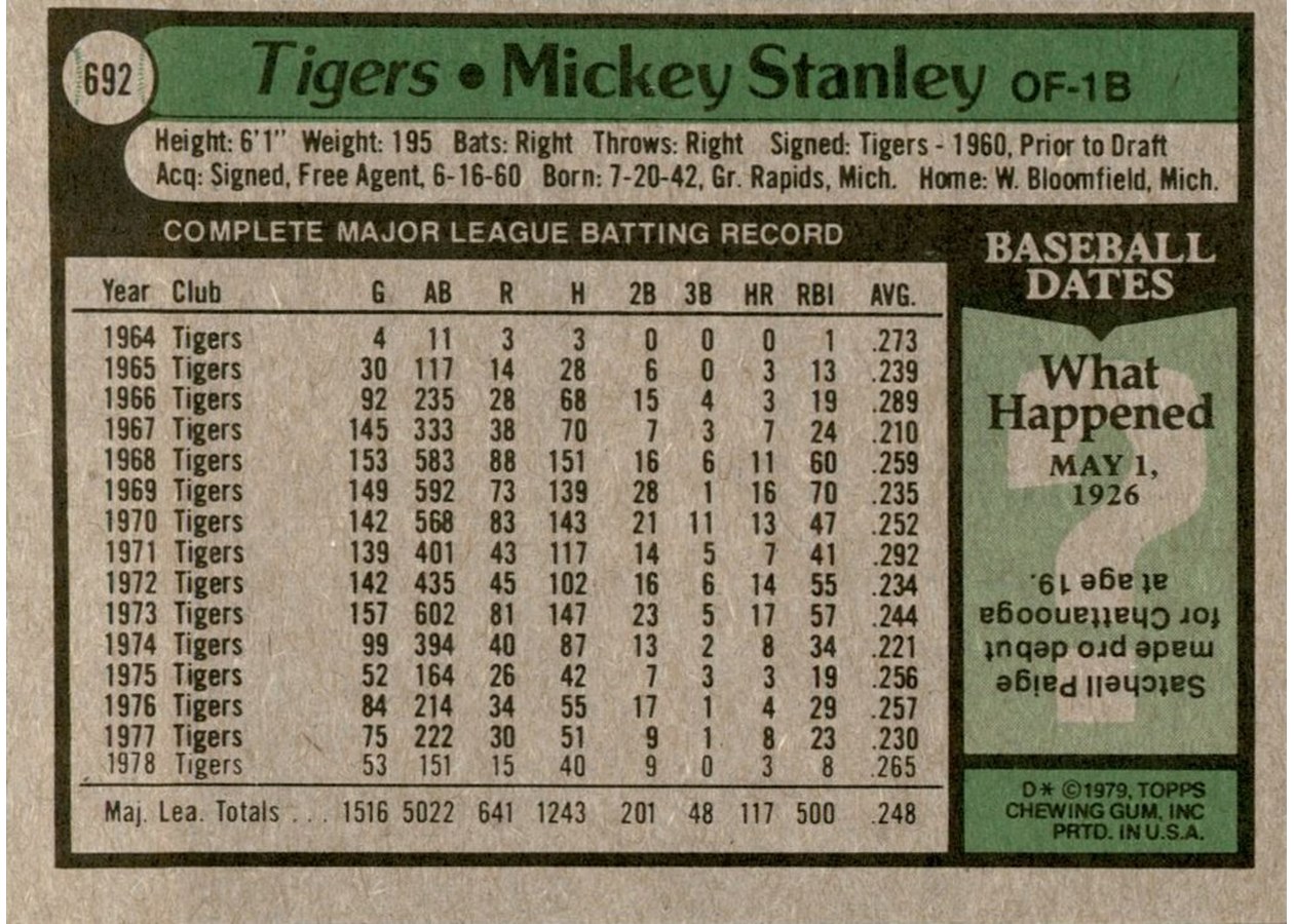 1979 Topps #692 Mickey Stanley card back