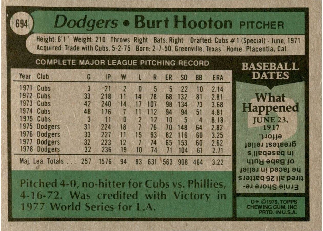 1979 Topps #694 Burt Hooton card back