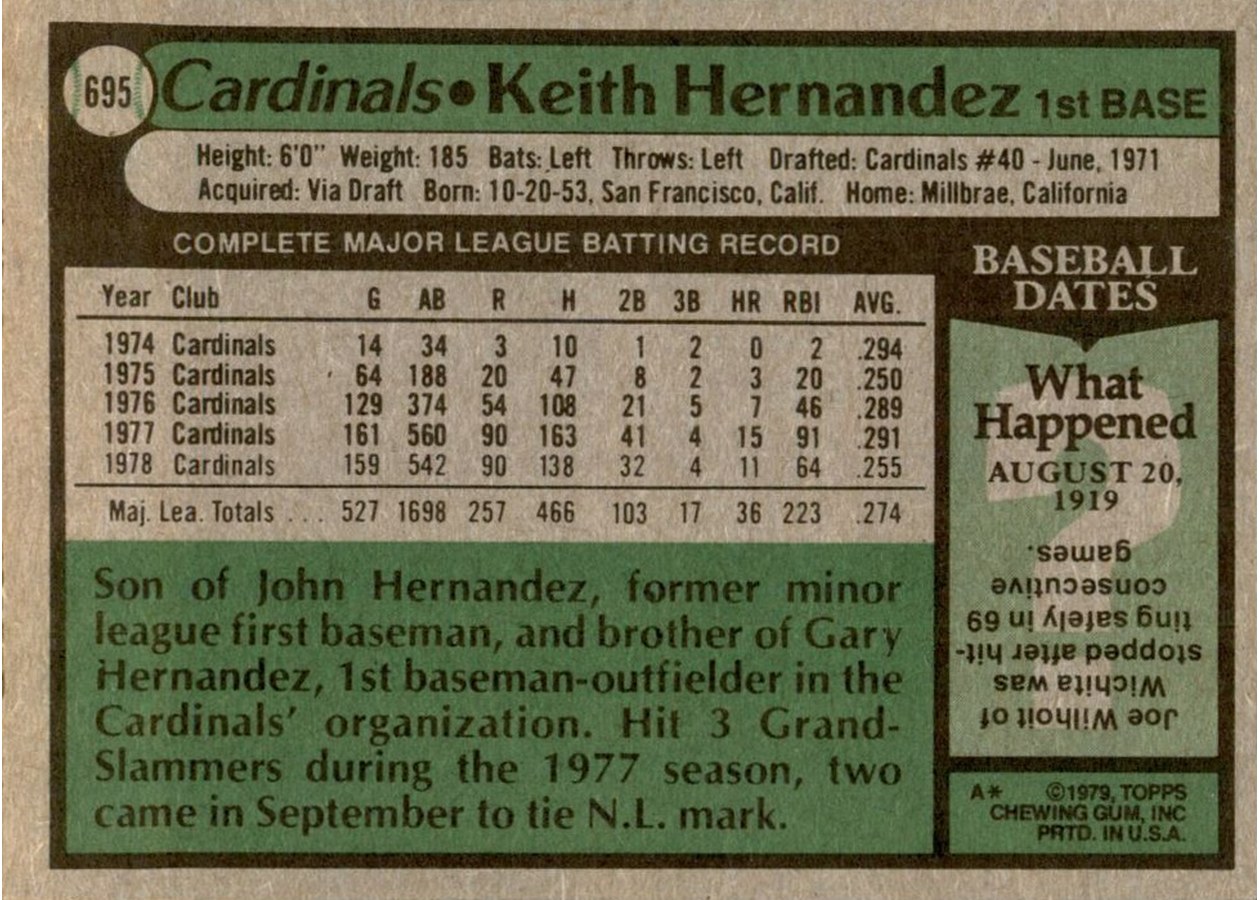 1979 Topps #695 Keith Hernandez card back