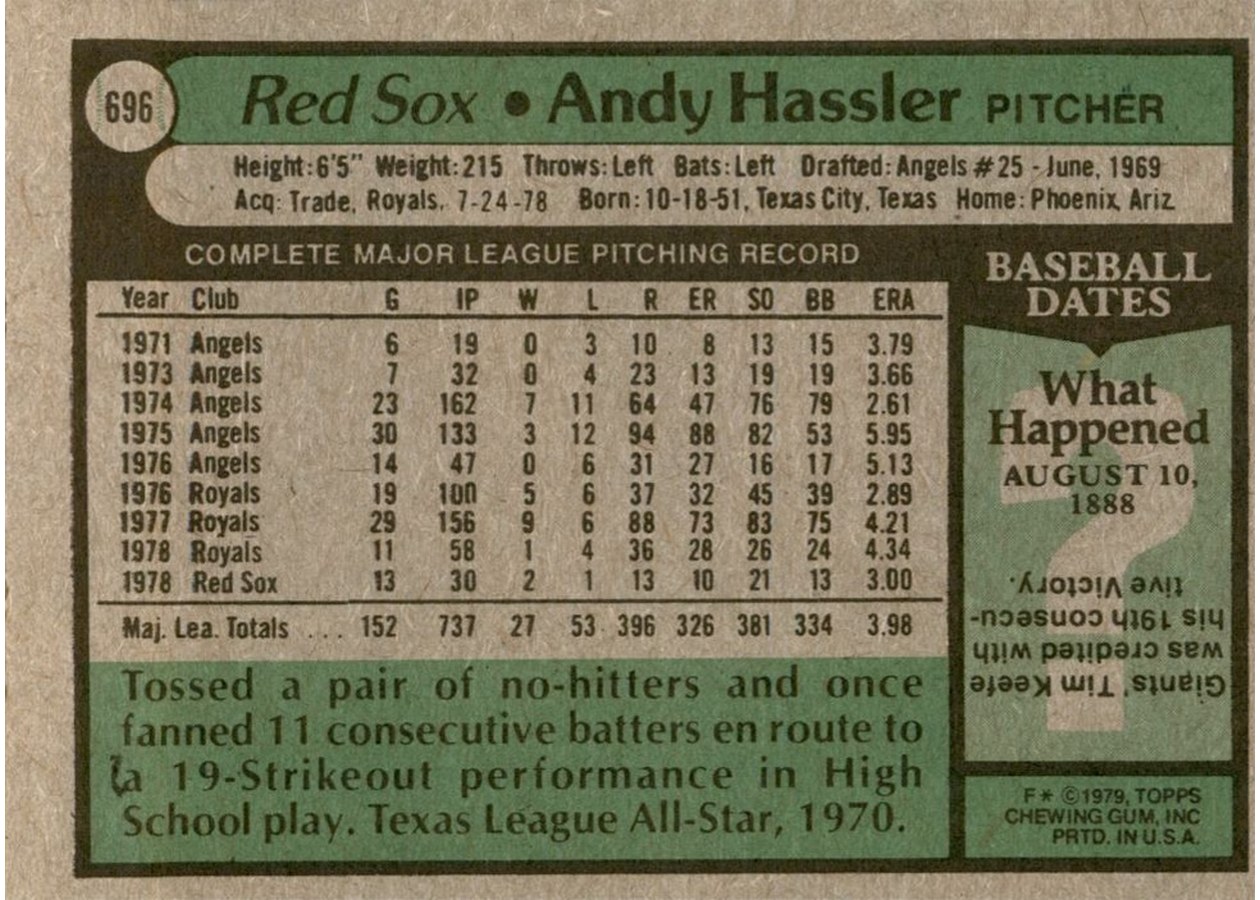 1979 Topps #696 Andy Hassler card back