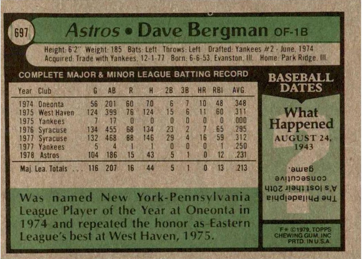 1979 Topps #697 Dave Bergman card back