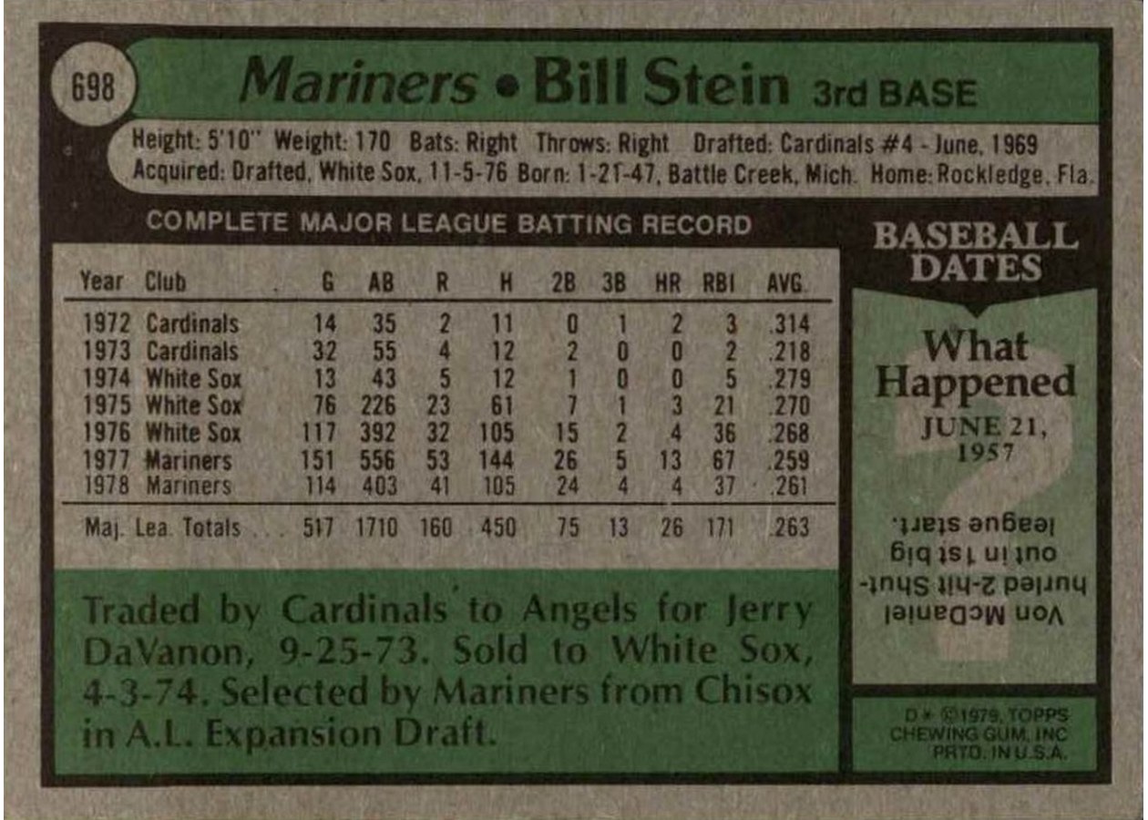 1979 Topps #698 Bill Stein card back