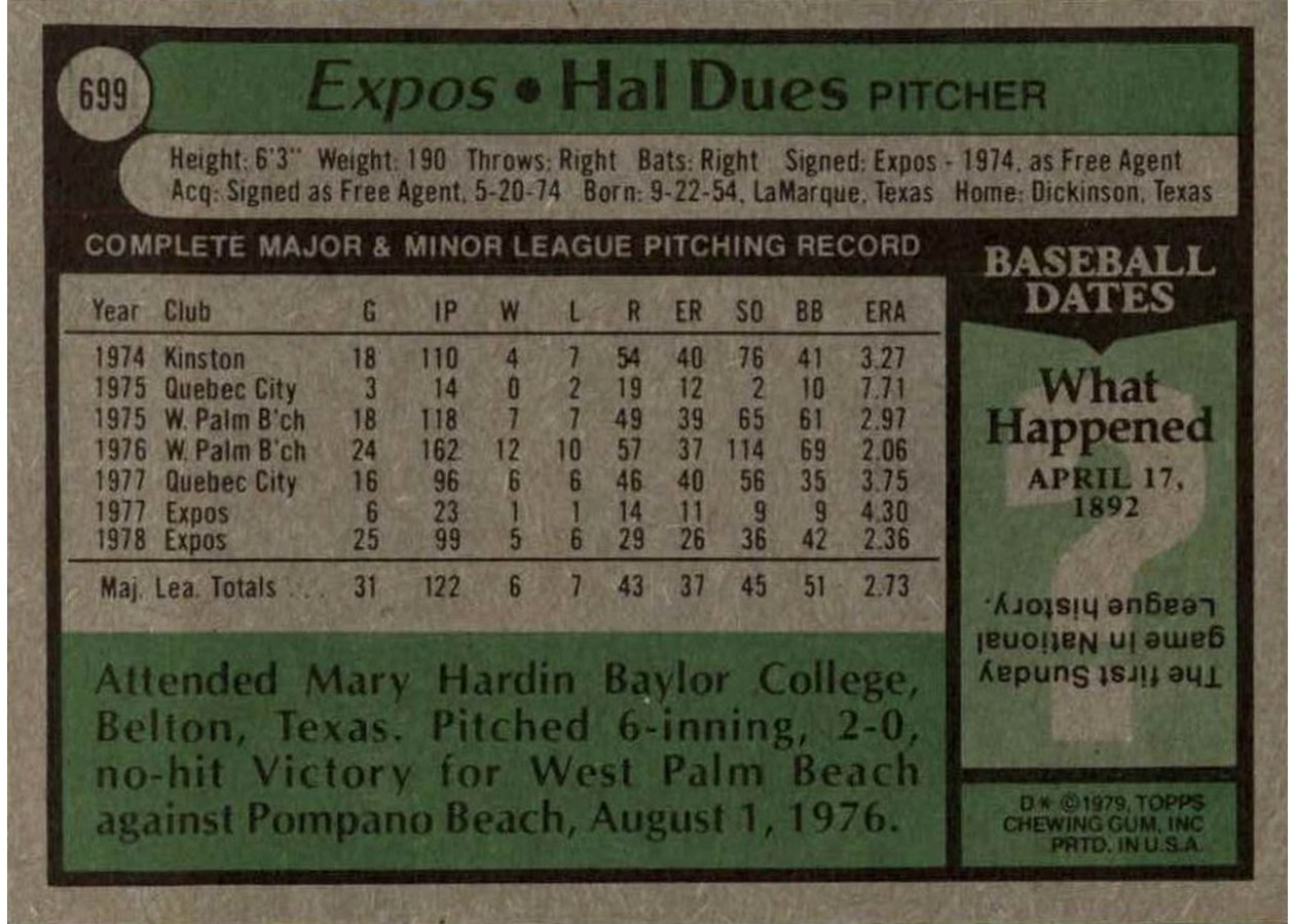 1979 Topps #699 Hal Dues card back