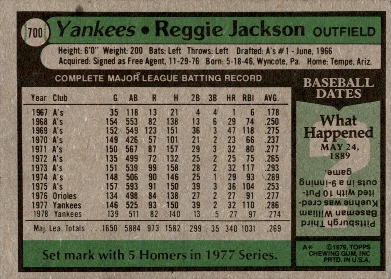 1979 Topps #700 Reggie Jackson card back