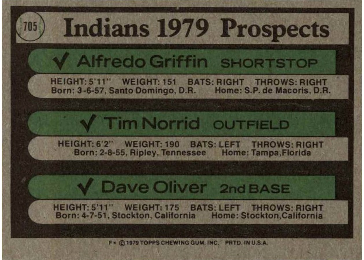 1979 Topps #705 Indians 1979 Prospects card back