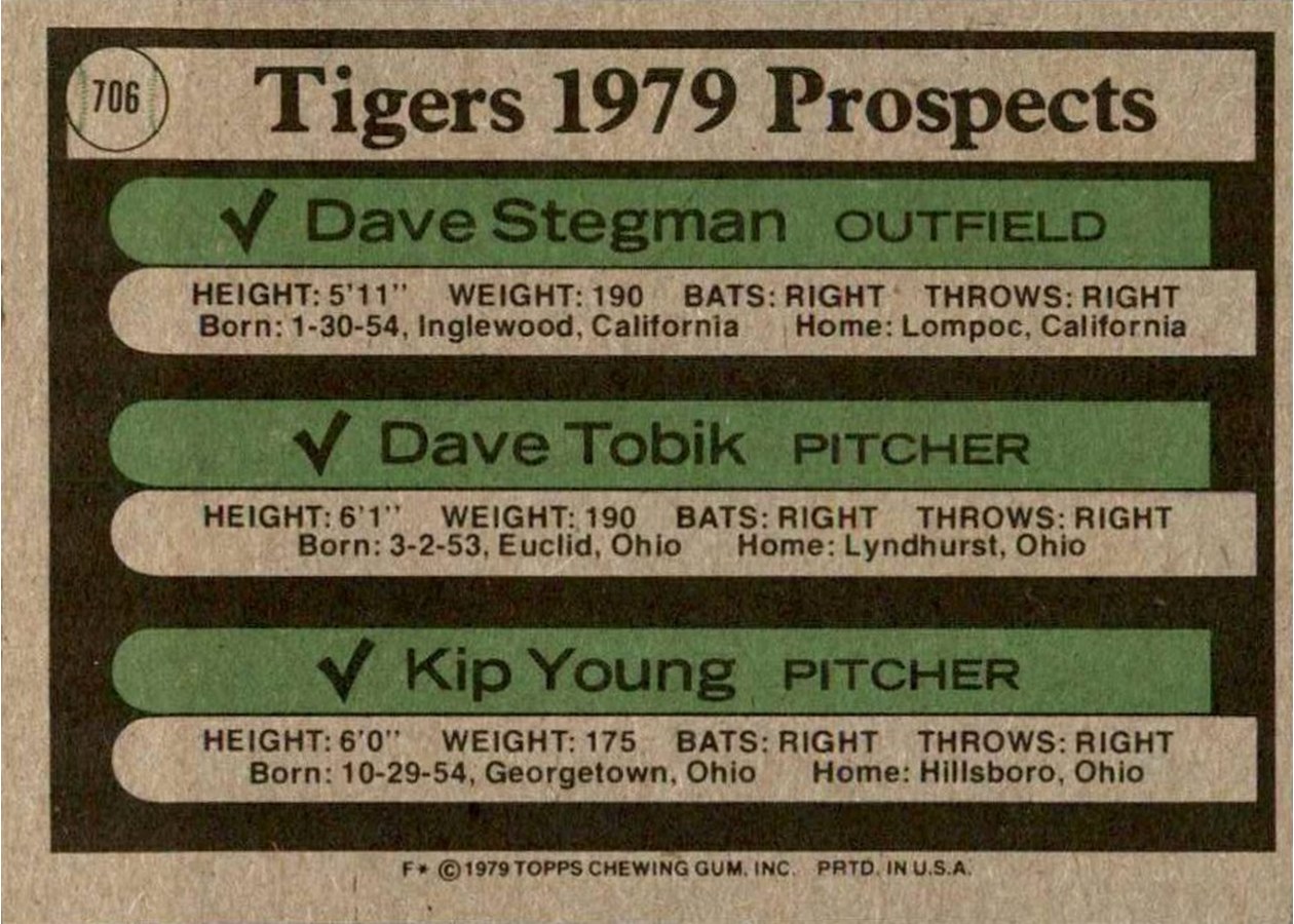 1979 Topps #706 Tigers 1979 Prospects card back