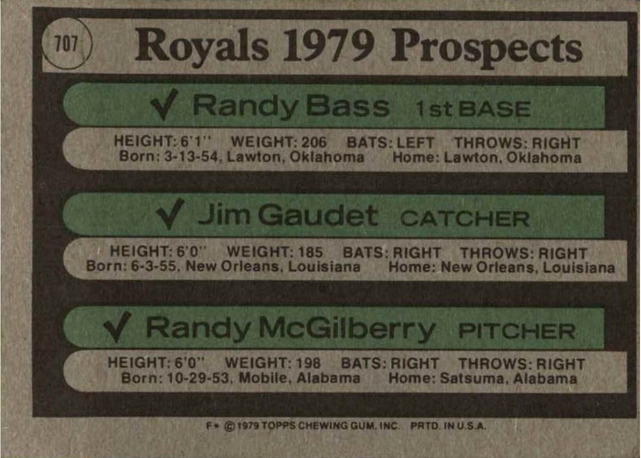1979 Topps #707 Royals 1979 Prospects card back