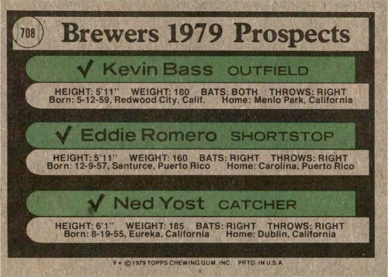 1979 Topps #708 Brewers 1979 Prospects card back