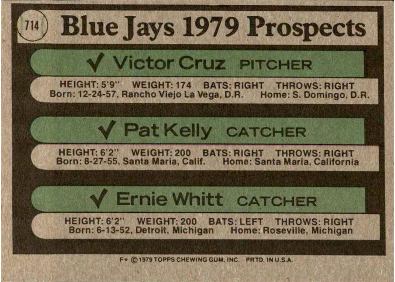 1979 Topps #714 Blue Jays 1979 Prospects card back
