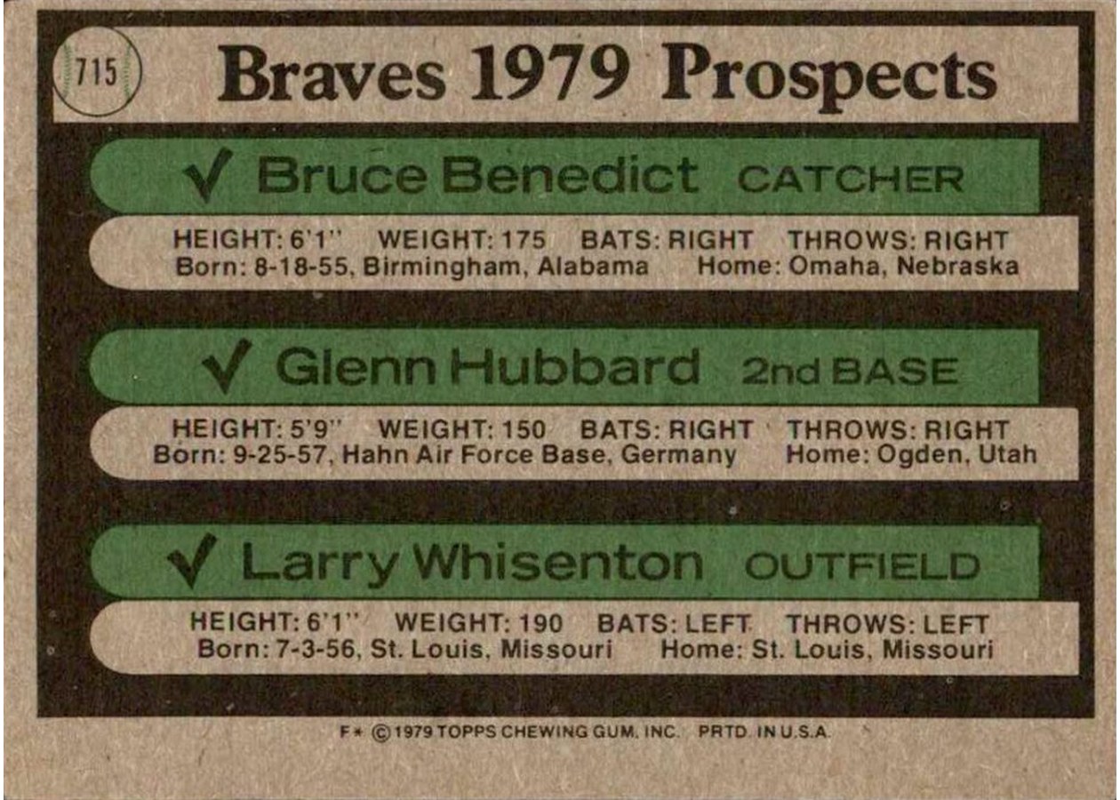 1979 Topps #715 Braves 1979 Prospects card back