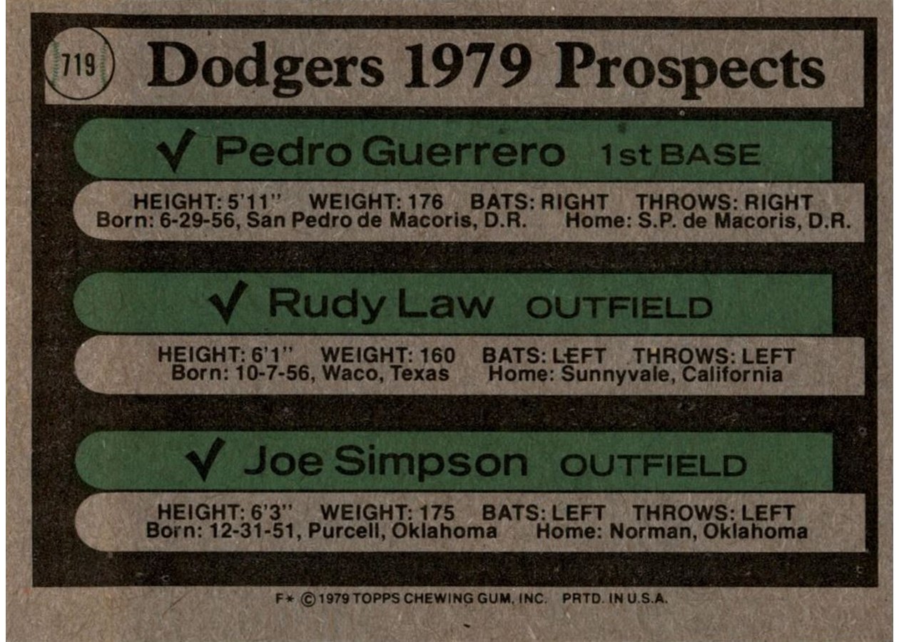 1979 Topps #719 Dodgers 1979 Prospects card back
