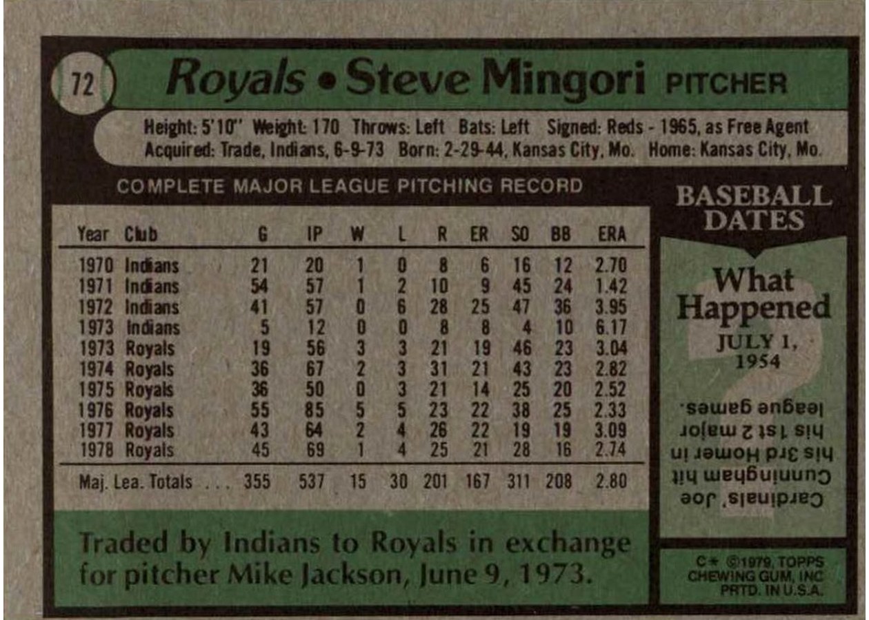 1979 Topps #72 Steve Mingori card back