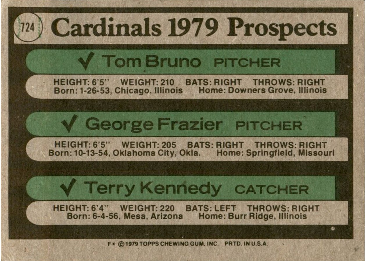 1979 Topps #724 Cardinals 1979 Prospects card back