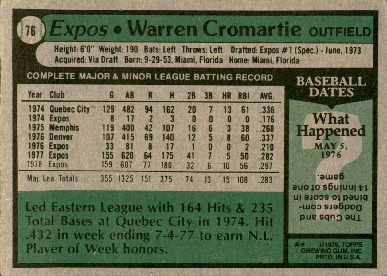 1979 Topps #76 Warren Cromartie card back