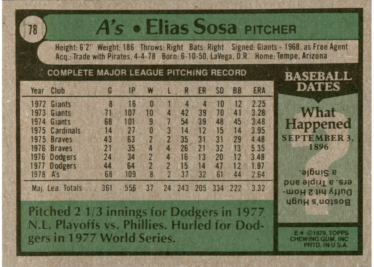 1979 Topps #78 Elias Sosa card back