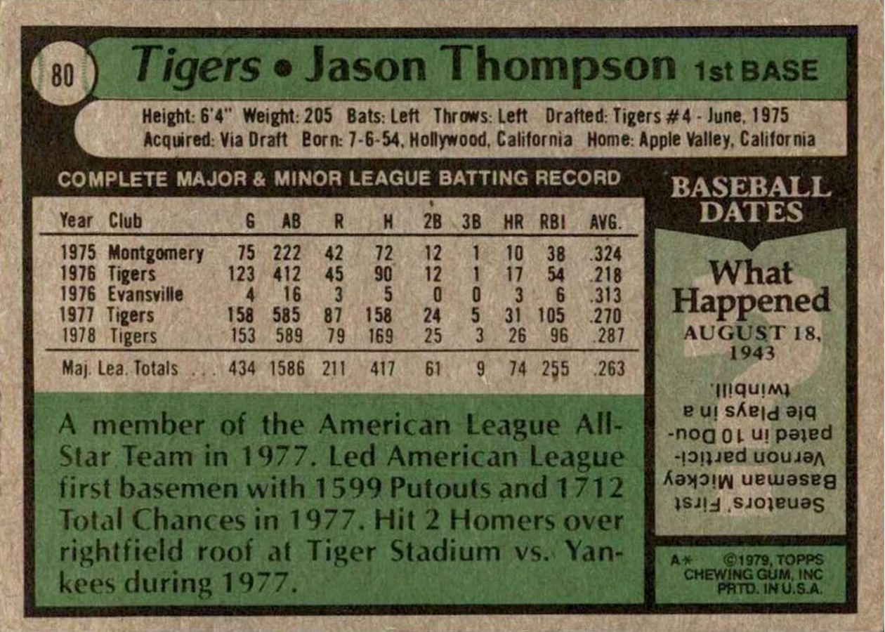 1979 Topps #80 Jason Thompson card back