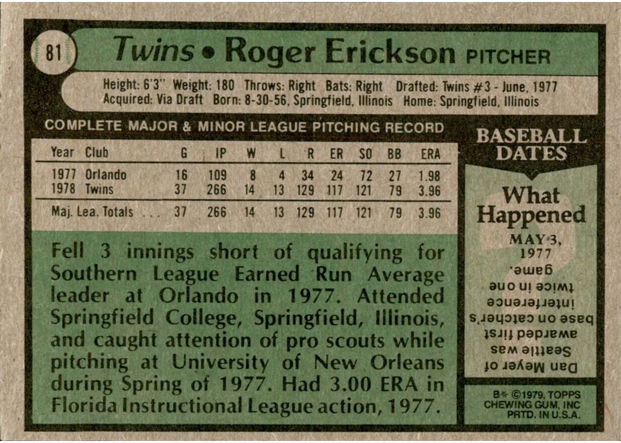 1979 Topps #81 Roger Erickson card back
