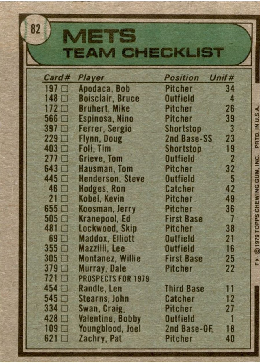 1979 Topps #82 New York Mets / Joe Torre card back